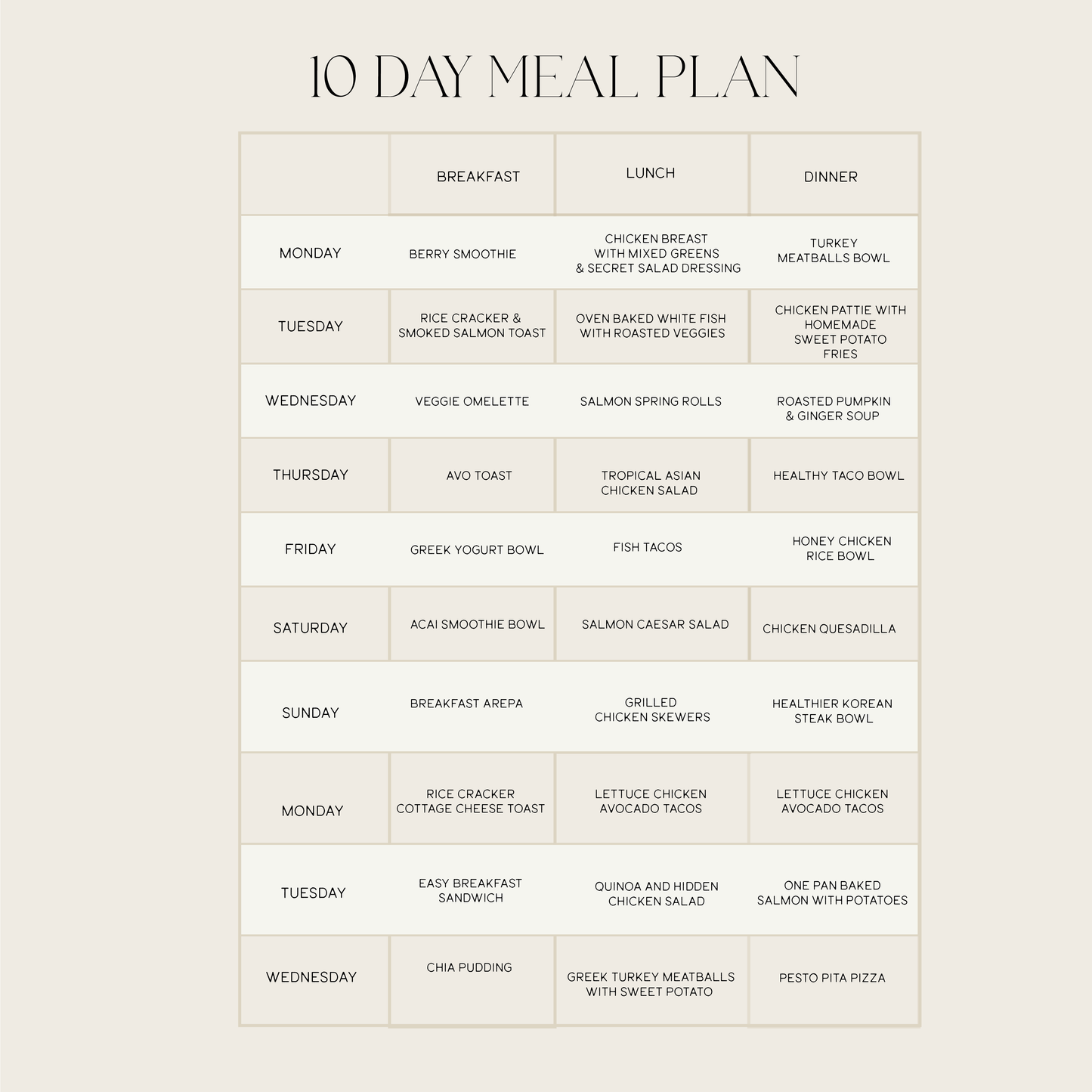 New Year Reset Challenge