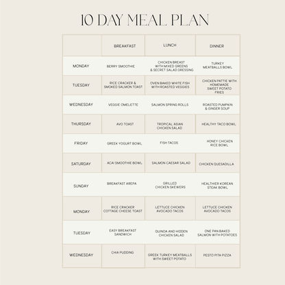 New Year Reset Challenge
